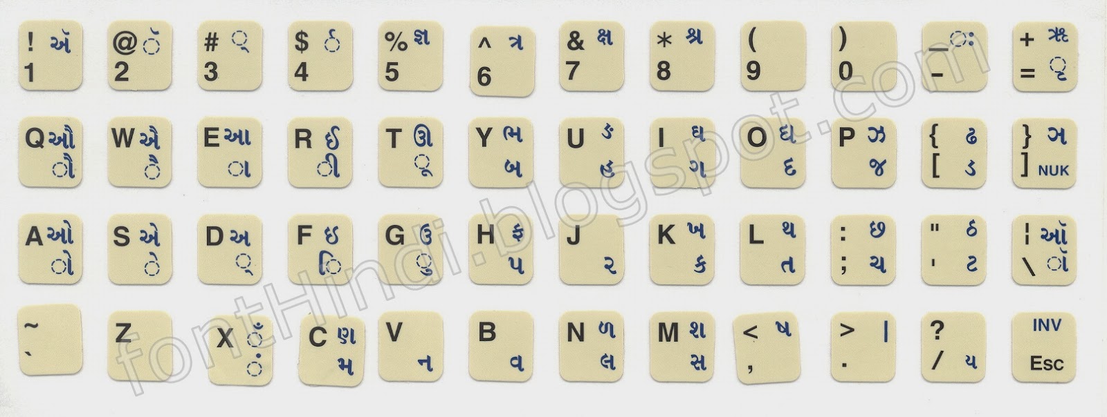 keyboard gujarati typing